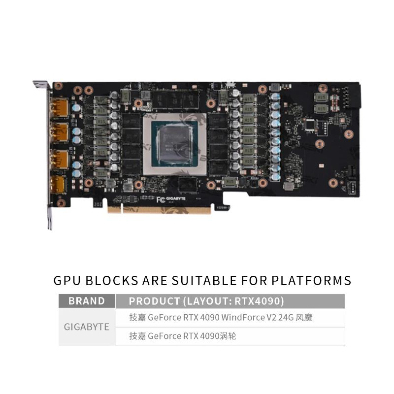 Bykski GPU-Block für GIGABYTE  – Rtx 4090 Water Block Full Cover Bewertung und Preis