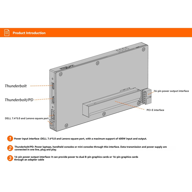 Verbesserte TH5P4GaN Laptop Th – Gpu External Dock Egpu Thunderbolt 4 Bewertung und Preis