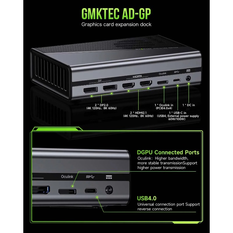 Oculink eGPU Dock G M Ktec AD- – Oculink Gpu Dock Station Bewertung und Preis