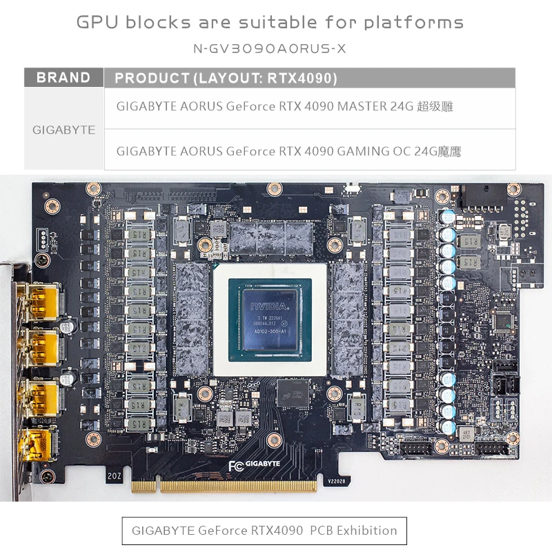 Bykski Wasserblock für Gigabyt – Rtx 4090 Water Block Full Cover Bewertung und Preis