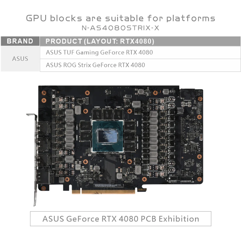 Bykski GPU-Block für ASUS RTX  – Rtx 4080 Water Cooling Block Bewertung und Preis