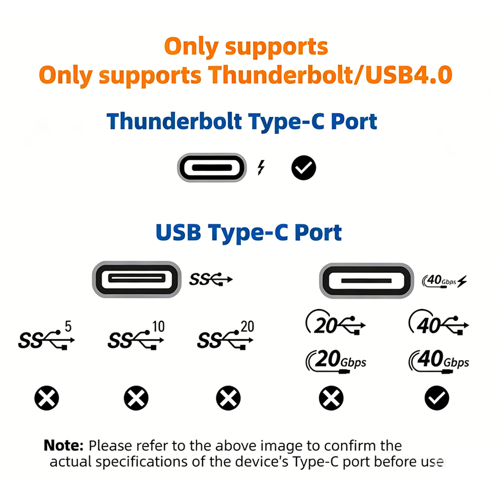 USB4 Thunderbolt 3 / 4 EGPU-Do – Gpu External Dock Egpu Thunderbolt 4 Bewertung und Preis
