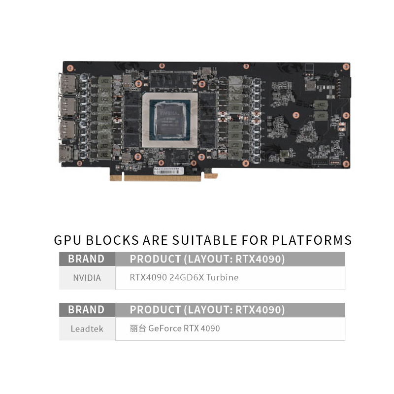 Bykski N-RTX4090-X GPU-Wasserb – Rtx 4090 Water Block Full Cover Bewertung und Preis